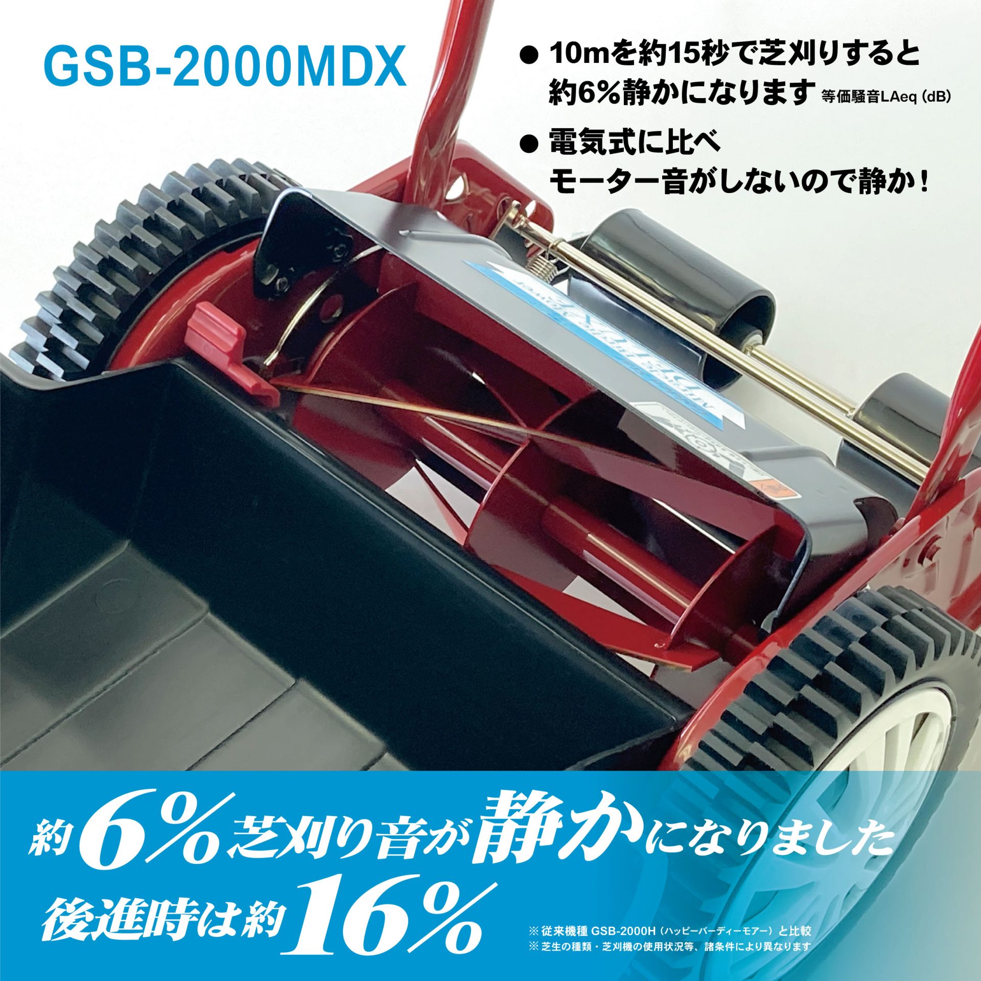 GSB-2000MDX