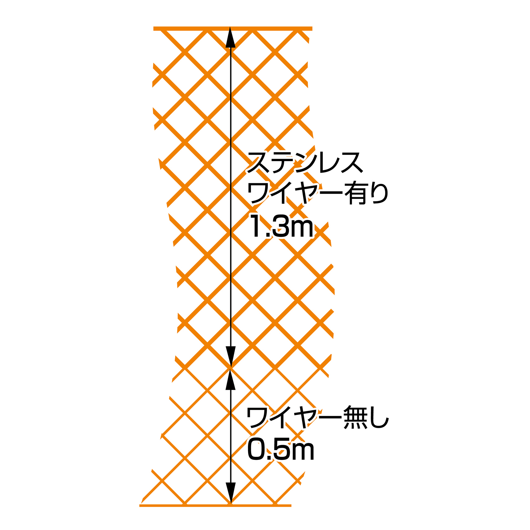 7477