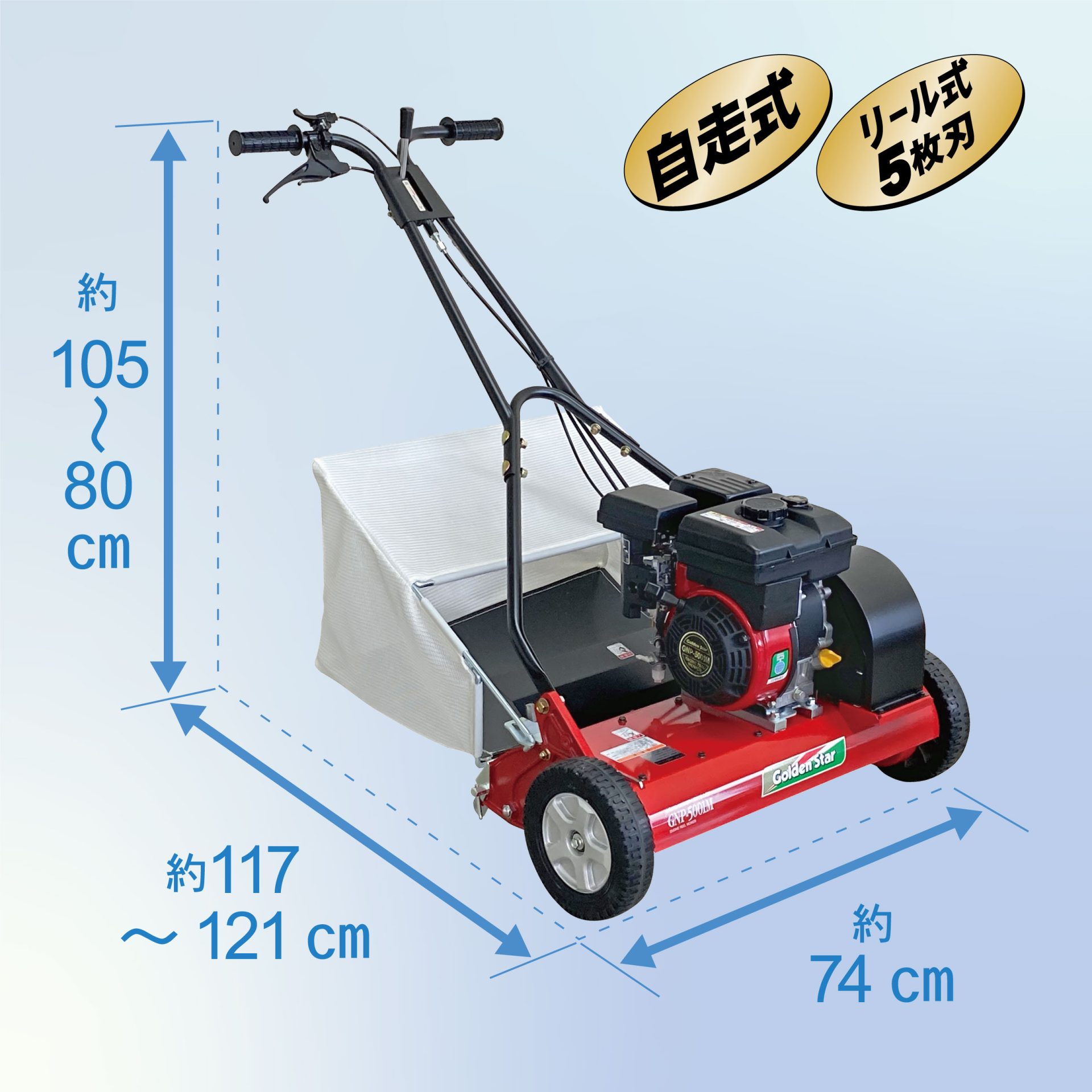 GNP-5001M
